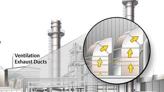 Online Gas Monitoring System